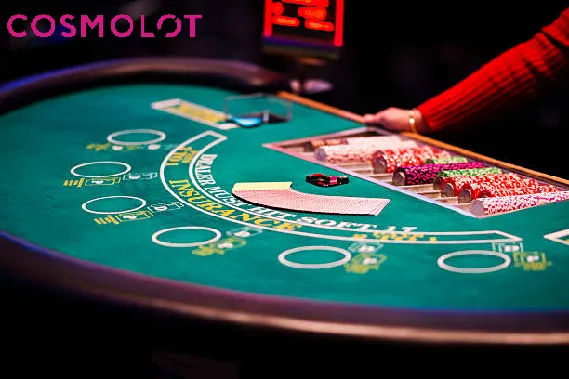 kosmolot